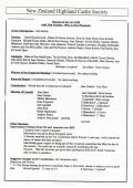 NZHCS AGM Minutes 1994